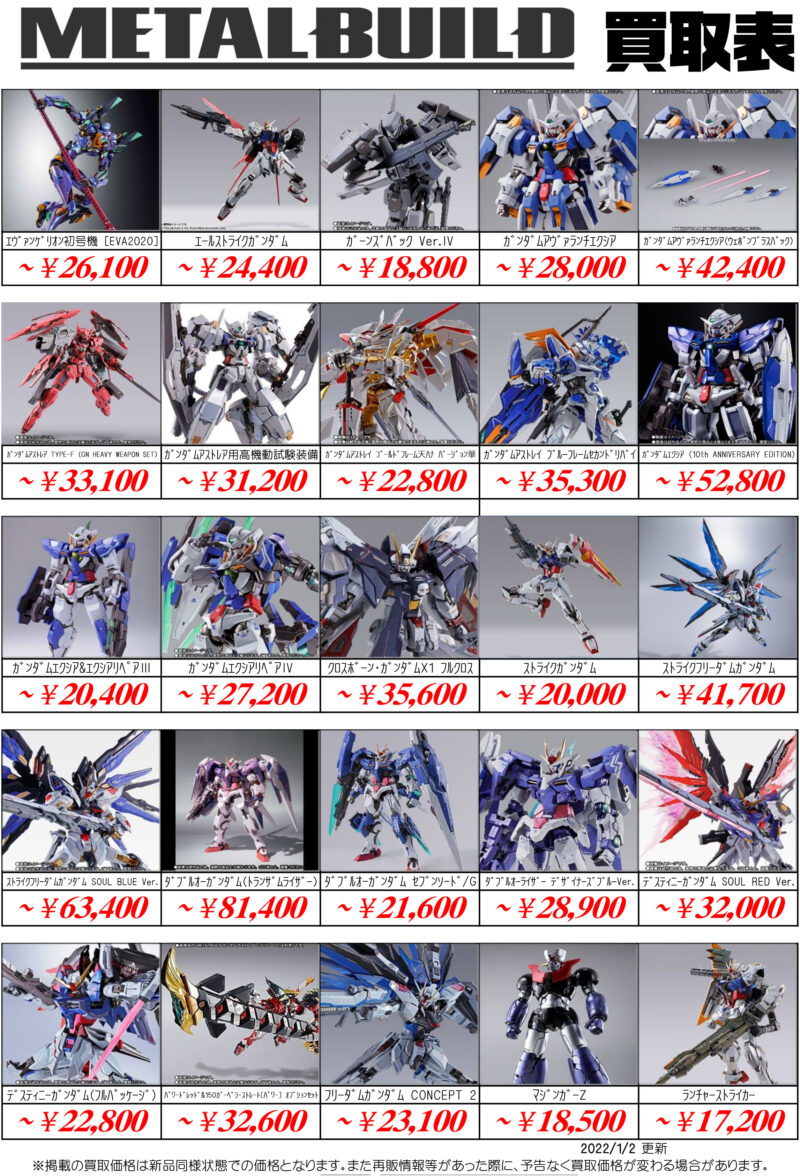 Metal Build メタルビルド 買取価格表 千葉鑑定団八千代店