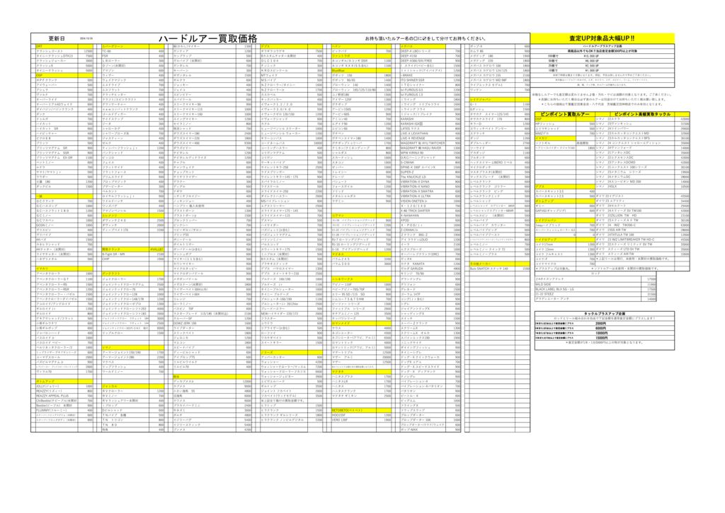 turi20241019のサムネイル